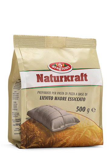 NATURKRAFT