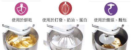 食物調理機．食物攪拌器