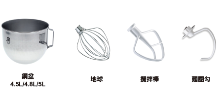 食物調理機．食物攪拌器