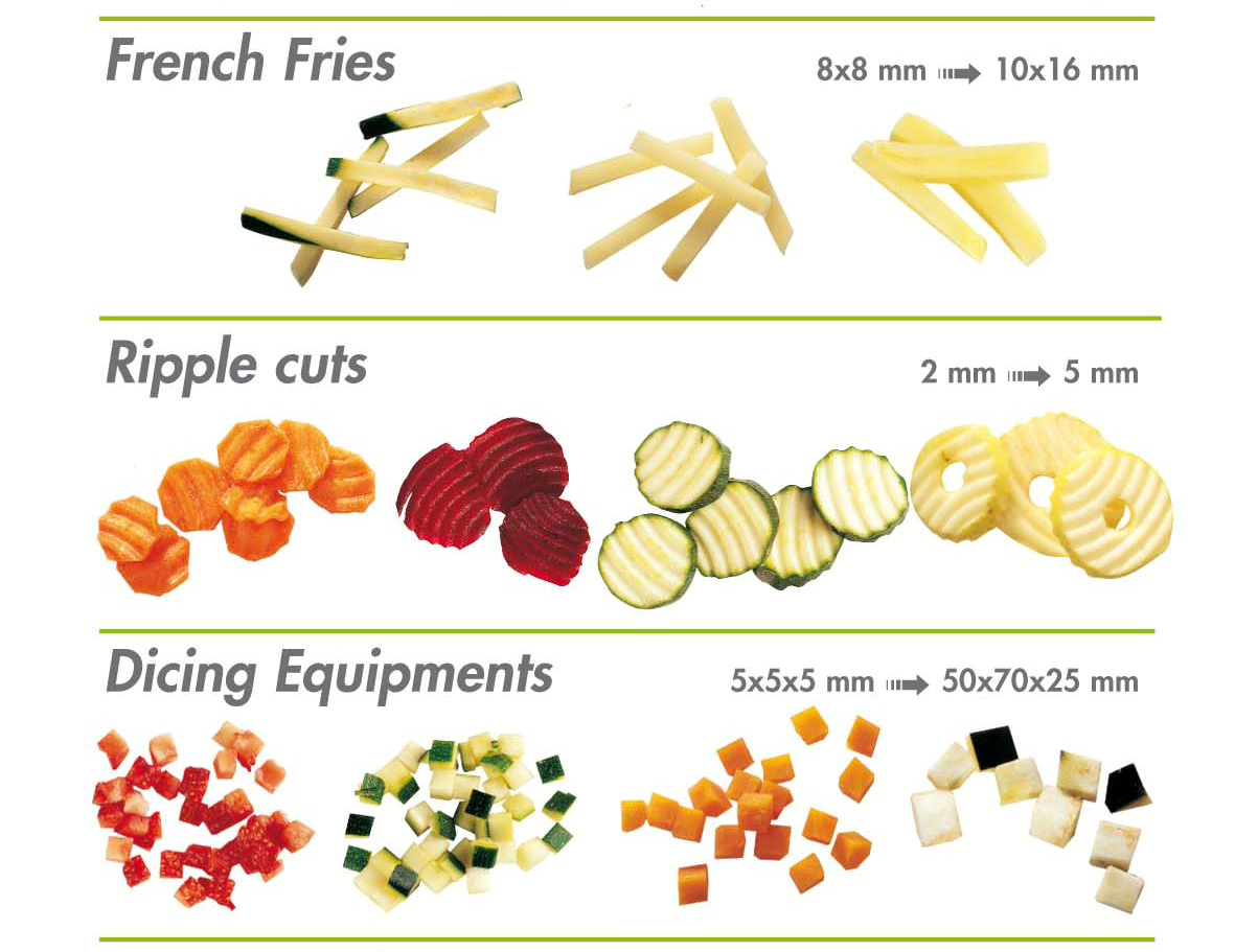 Coupes legumes AN-3