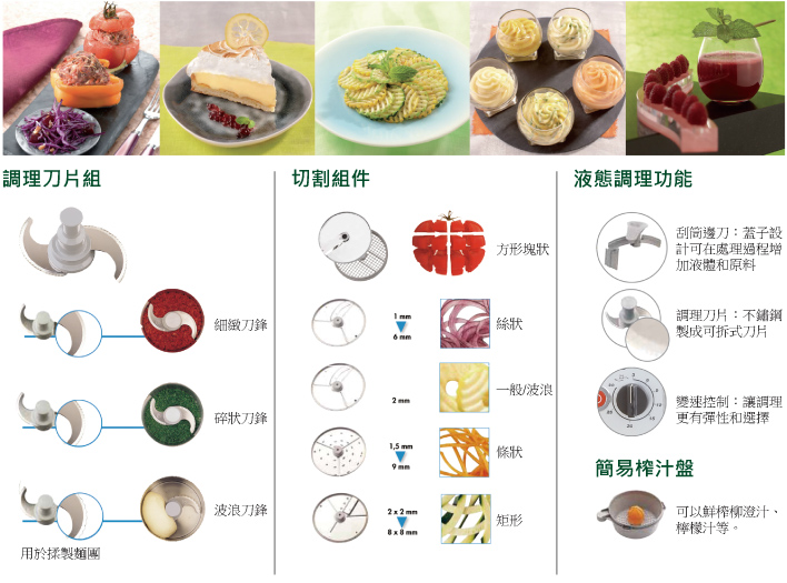 食物調理機．食物攪拌器