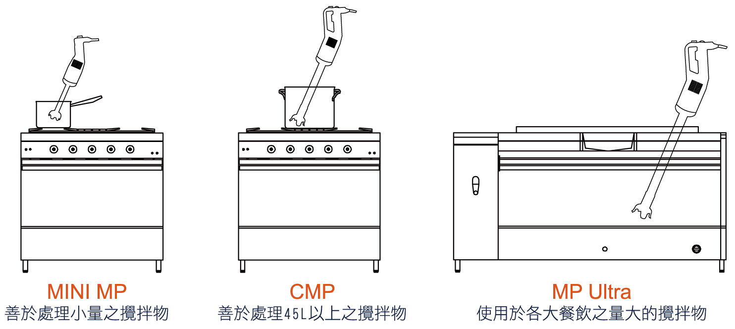 cad