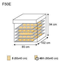 佳敏企業-MORETTI FORNI-F50E