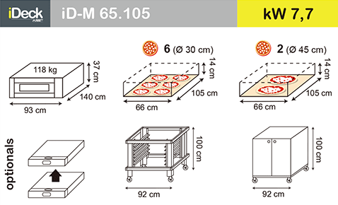佳敏企業-MORETTI FORNI-iD.M-iD.D