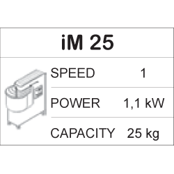 佳敏企業-MORETTI FORNI-iMix