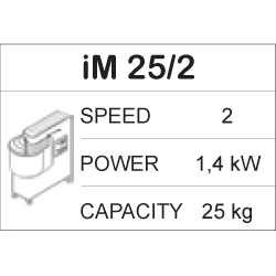 佳敏企業-MORETTI FORNI-iMix