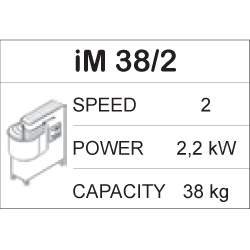 佳敏企業-MORETTI FORNI-iMix