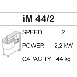 佳敏企業-MORETTI FORNI-iMix