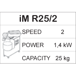 佳敏企業-MORETTI FORNI-iMix