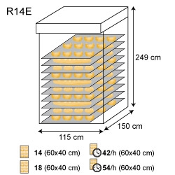 佳敏企業-MORETTI FORNI-R14E