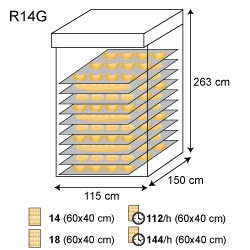 佳敏企業-MORETTI FORNI-P14G