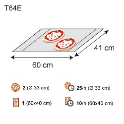 佳敏企業-MORETTI FORNI-T64E