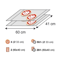 佳敏企業-MORETTI FORNI-T64E