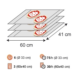 佳敏企業-MORETTI FORNI-T64E