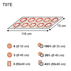 佳敏企業-MORETTI FORNI-T97E