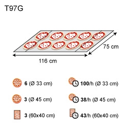 佳敏企業-MORETTI FORNI-T97G