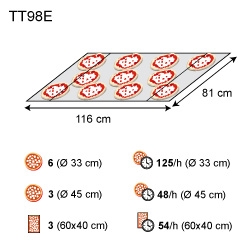 佳敏企業-MORETTI FORNI-TT98E
