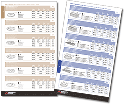 佳敏企業-MORETTI FORNI-iD.M-iD.D選配
