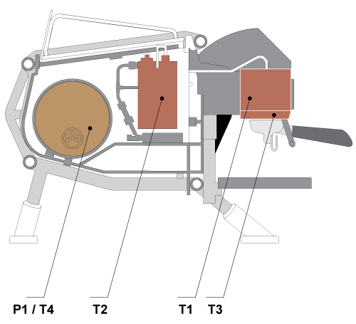 Racer多鍋爐系統