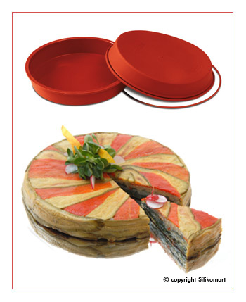 巧克力模具．烘焙模具．蛋糕模具．餅乾模具．軟糖模具